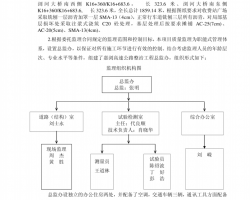 ٹ·ι̱O(jin)Y(ji)(bo)PDF 5P