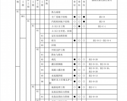 ʩ(qing)ԗlĈ(zh)Ӌ(j)PDF 102P