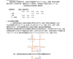 䓽ܽY(ji)(gu)(gu)쌍(x) 13P