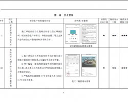 нO(sh)ʩF(xin)(chng)ȫa(chn)(bio)(zhn)D(2019 棩