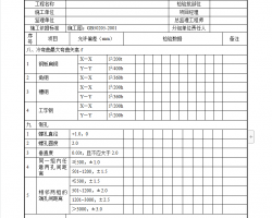 䓽Y(ji)(gu)헹ͨÙz(yn)(yn)ӛ䛱