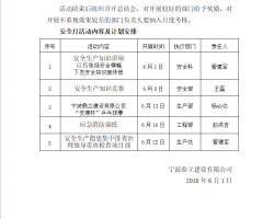 2016꽨ʩȫa(chn)»ӿY(ji)(10)