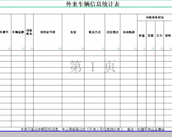 ؏(f)ظ(18(g))