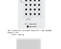 l(f)늏S(chng)(xing)Ŀػ(qing)ʩ