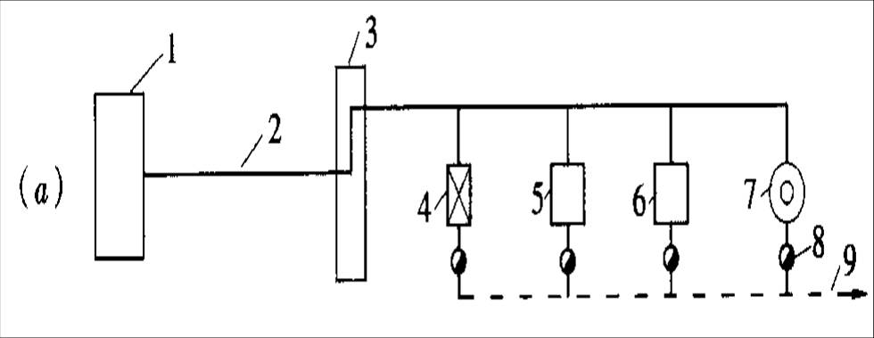 5-11(a)Y(ji)ˮĆιʽϵy(tng)