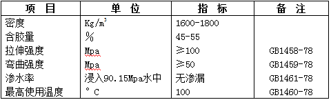 QQ؈D20160701104106.png