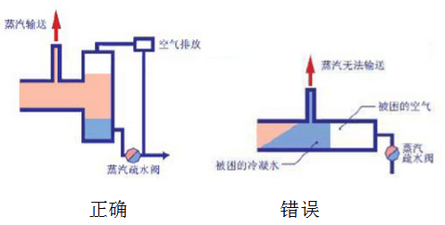 QQ؈D20160701100053.png