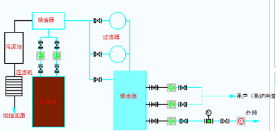 QQ؈D20160910090958.png