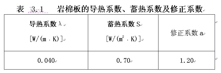  3.1  rްČϵϵϵ