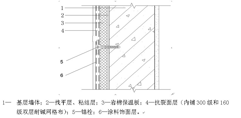 D1.1.1  Ϳrް≦Ᵽϵy(tng)ʾD