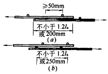 D9-35 䓽ӾW(wng)ӽ^