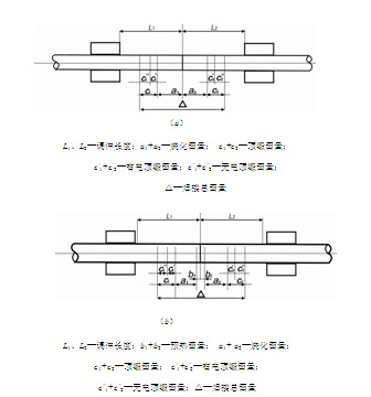 䓽W⌦(du)NˇD