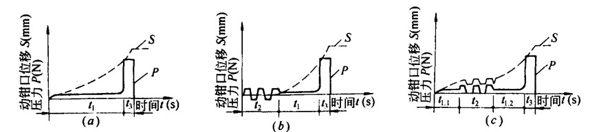 D9-79 䓽W⌦ˇ^̈D