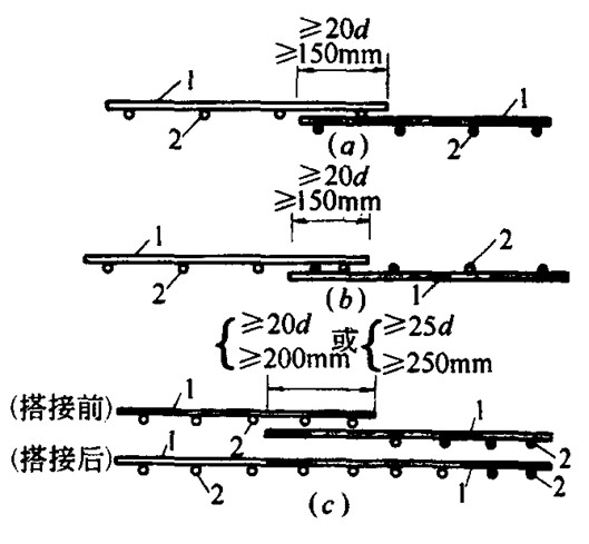 D9-36 䓽ӾW(wng)ڷĴ