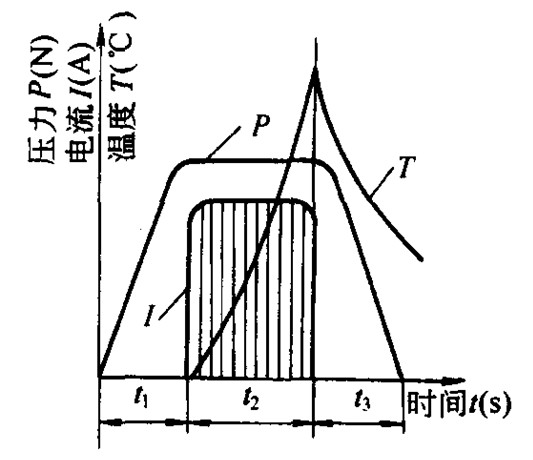 D9-83 c^ʾD