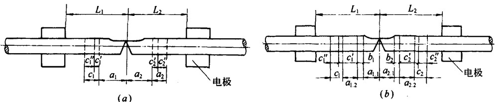 D9-80 W⌦(xing)D