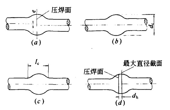 D9-95 䓽≺^^|D