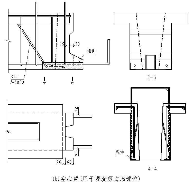 D7.1-1  ʽA͹(ji)c˘(gu)