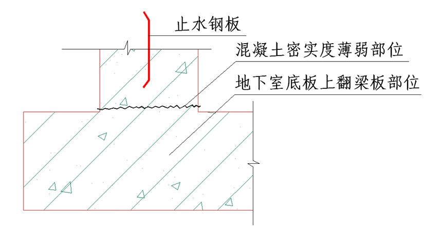 ʩ(ji)c